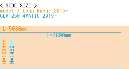#model X Long Range 2015- + CLA 250 4MATIC 2019-